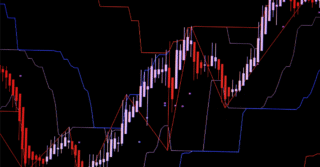 Energy Prices Climb Amid Broader Equity Gains