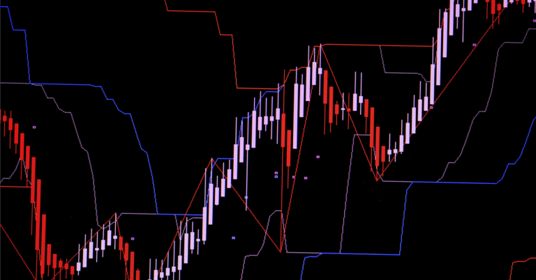 Energy prices surge, even as broader equity markets show robust gains.