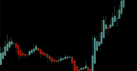EU Sanctions Talk Spurs Oil Price Increase