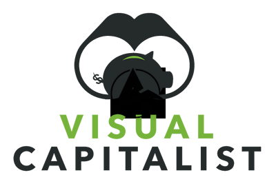 2025: Charting the global landscape of essential digital infrastructure.