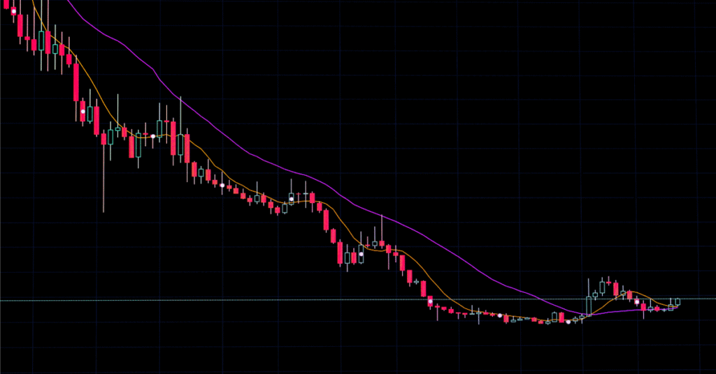 Oil prices fall as global market focus shifts, reshaping the energy landscape.