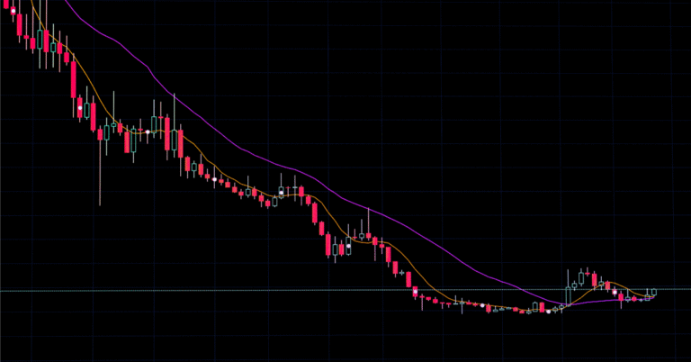 Oil prices fall as global market focus shifts, reshaping the energy landscape.