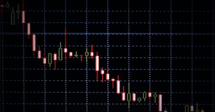 Global Oil Prices Decline Amid Middle East Uncertainty